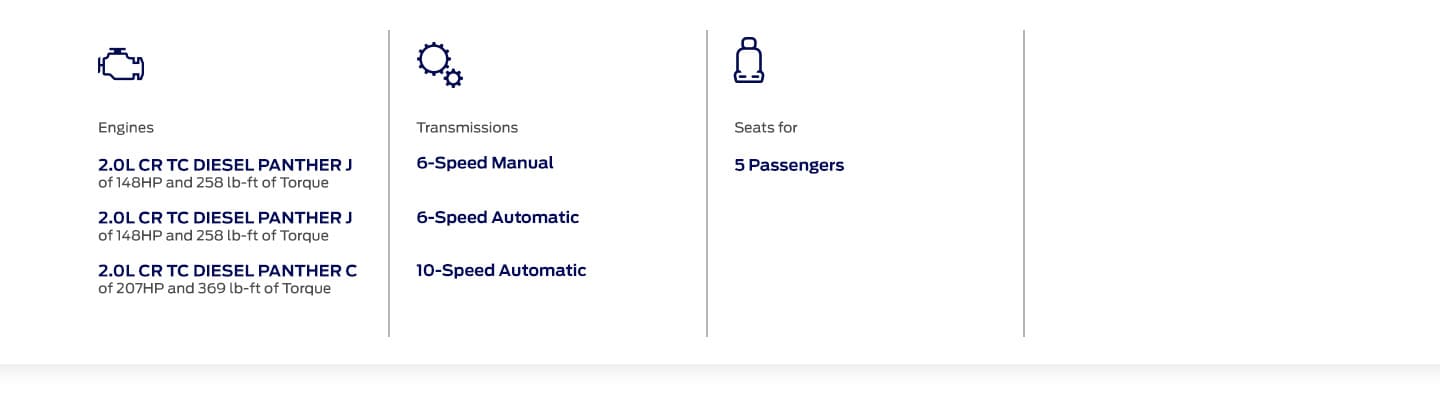 Discover the 2023 Ford Ranger Attributes: Engine, Transmission and Passenger Seats