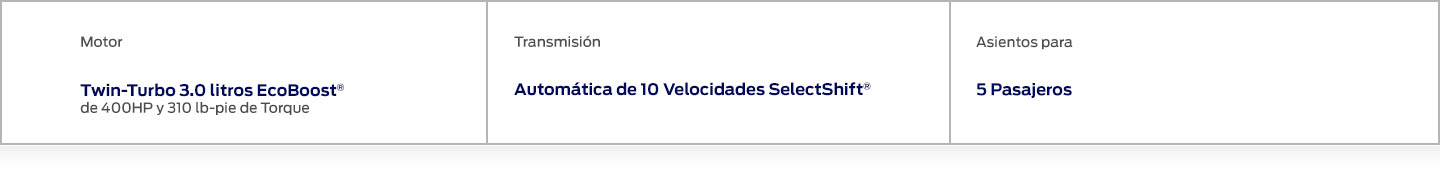 Vehicle Attributes