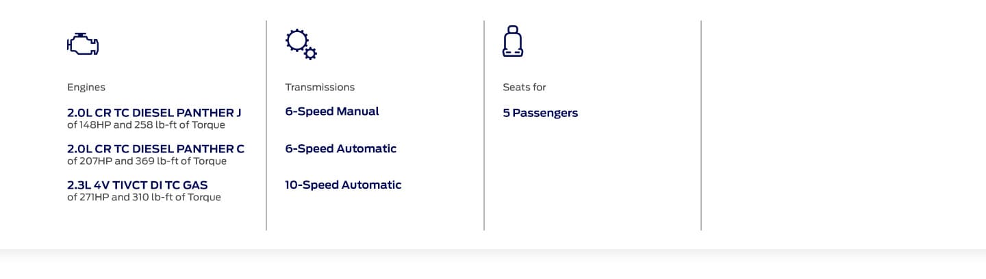 Discover the 2023 Ranger™ Attributes: Engine, Transmission and Passenger Seats