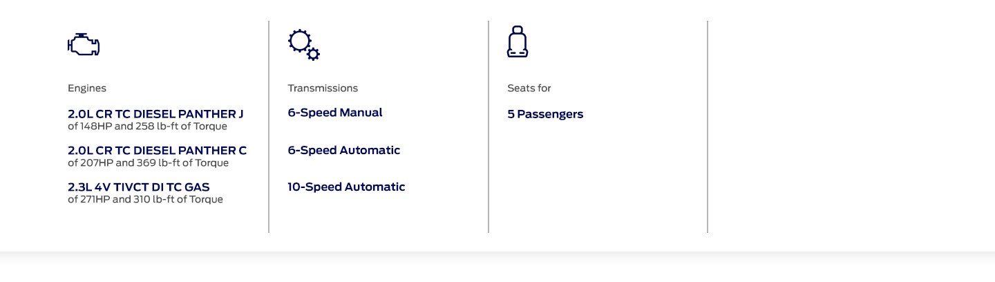 Discover the 2023 Ranger™ Attributes: Engine, Transmission and Passenger Seats