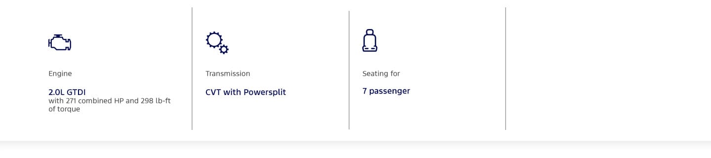 Learn about the engine, transmission, and power of Ford™ Edge™ 2026 in the Caribbean