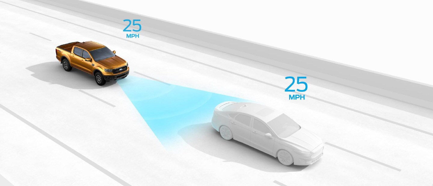 Discover the Safety provided by Adaptive Cruise Control in 2023 Ford Ranger